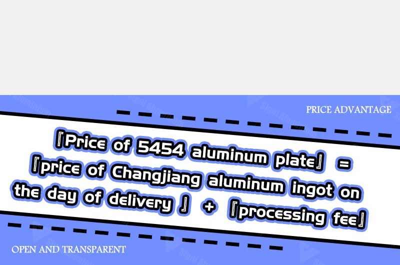 price of 5754 aluminum floor plates